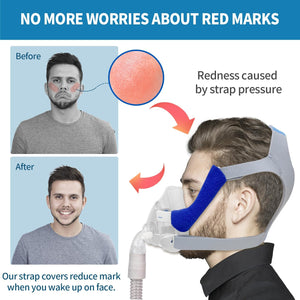 AirFit F20 Replacement Mask with Headgear Set 11PCS- Includes Small Cushion, Headgear, Frame & 2 Clips,4 Frame Covers and 2 Strap Covers, F20 Full Face Masks System