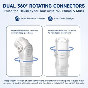 Replacement Short Tube Compatible with Airfit N20 & Airtouch N20 Cpap Mask, Avoid Leakage and Reduce Noise, Cpap Supplies and Accessories(2 Pack)
