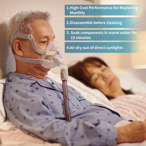 Airtouch F20 Cushion Medium - 2 Packs Replacement Memory Foam Cushion Compatible with Original F20 Frame,Reliable Seal, Comfortable Fit,Durable