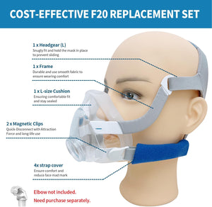 AirFit F20 Replacement Mask with Headgear Set 11PCS- Includes Small Cushion, Headgear, Frame & 2 Clips,4 Frame Covers and 2 Strap Covers, F20 Full Face Masks System