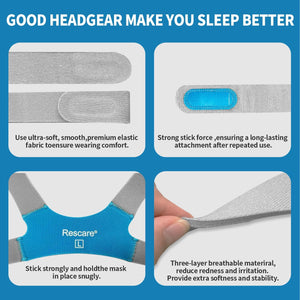 2 Packs F20 Replacement Headgear Compatible with F20 Full-face Mask, Include 4 Magnetic Clips+4 Headgear Straps (Small)