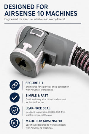 Airsense 10 Climate line Tube for Airsense 10 and Aircurve 10 - Premium Upgraded Version with L Shape Connector - ELIMINATES RAINOUT and CONDESATION