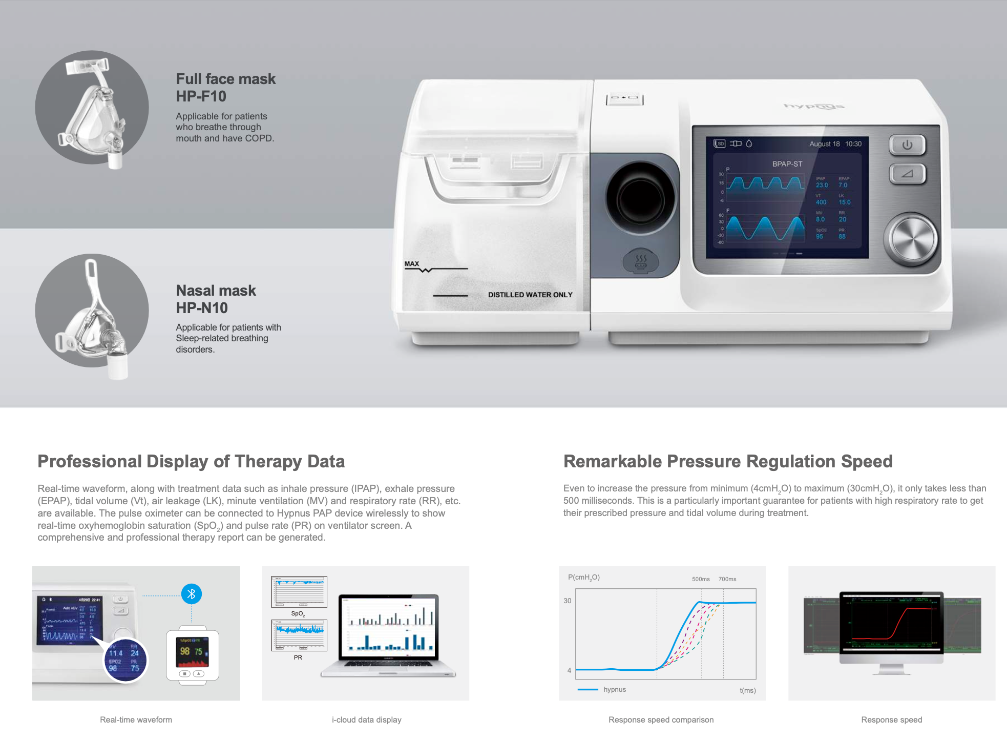 Hypnus Auto CPAP MACHINE CA820W