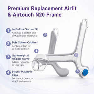 Replacement Airfit N20 Frame Compatible with N20 Nasal Mask, Great Value Includes 1 Frame + 2 Clips,Skin-Friendly Design,Secure Fit,Durable- One Size Fits All