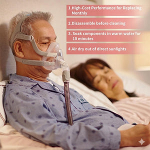 Airtouch F20 Cushion Medium - 2 Packs Replacement Memory Foam Full Face Masks Compatible with Original RES MED F20 Frame - Reliable Seal, Comfortable Fit, Durable