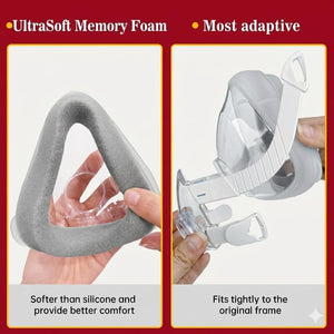 Airtouch F20 Cushion Medium - 2 Packs Replacement Memory Foam Full Face Masks Compatible with Original RES MED F20 Frame - Reliable Seal, Comfortable Fit, Durable