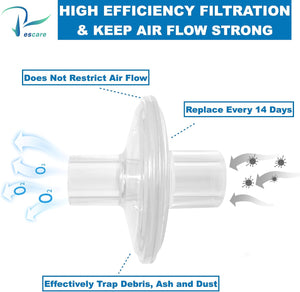 CPAP Inline Filter-10 Pcs Universal CPAP Filters for Res-Med&Dream-Station CPAP and BiPAP Machines Compatible with Standard 22mm Cpap Tube, Low Loss Airflow Designed