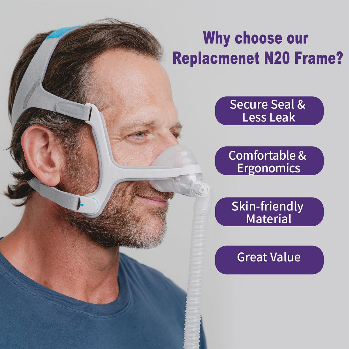 Replacement Airfit N20 Frame Compatible with N20 Nasal Mask, Great Value Includes 1 Frame + 2 Clips,Skin-Friendly Design,Secure Fit,Durable- One Size Fits All