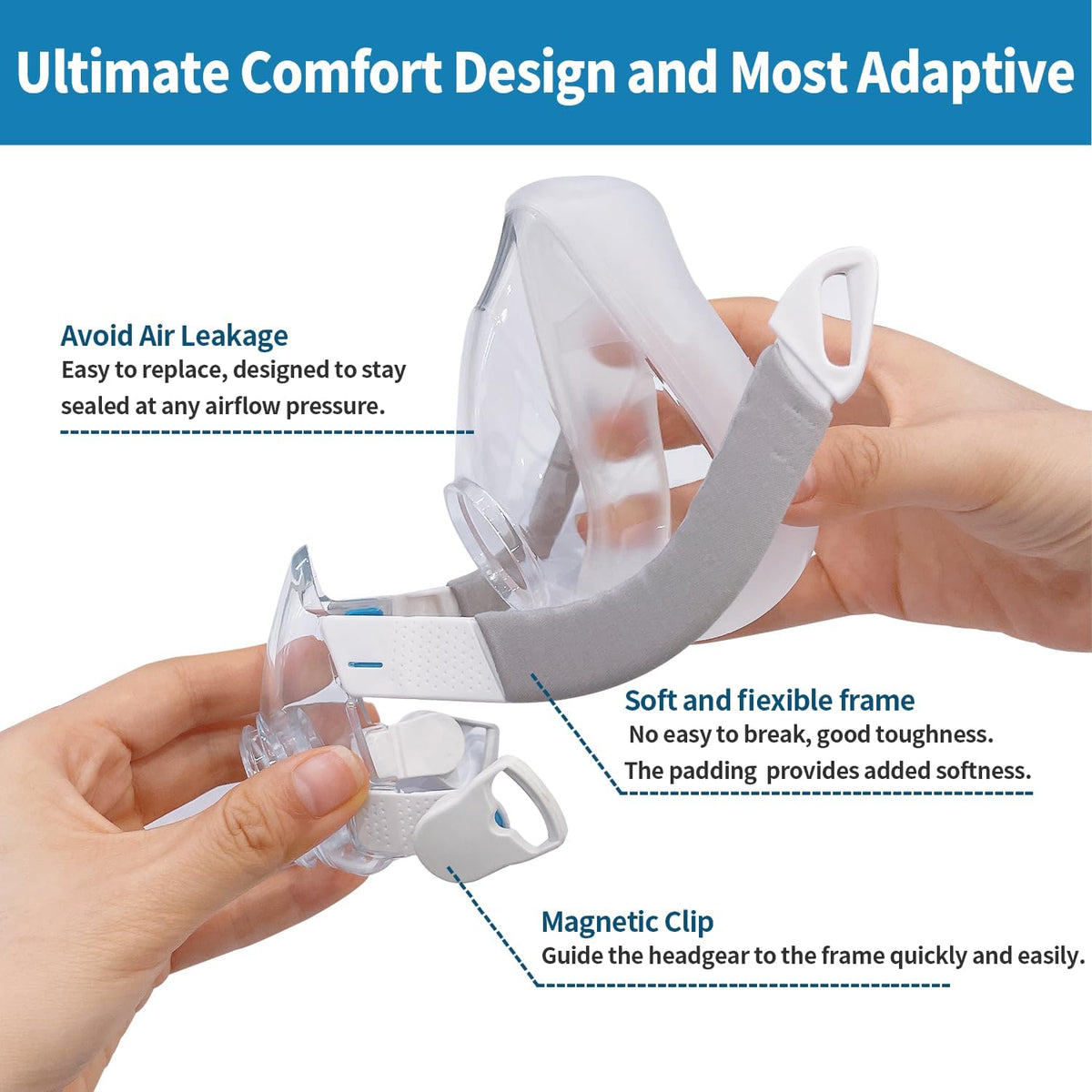 Replacement F20 Frame Compatible with F20 Airtouch and Airfit Mask,Includes Frame+2 Clips+Strap Covers- Snug Fit, Comfortable & Durable - One Size Fits All