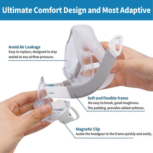 Replacement F20 Frame Compatible with F20 Airtouch and Airfit Mask,Includes Frame+2 Clips+Strap Covers- Snug Fit, Comfortable & Durable - One Size Fits All